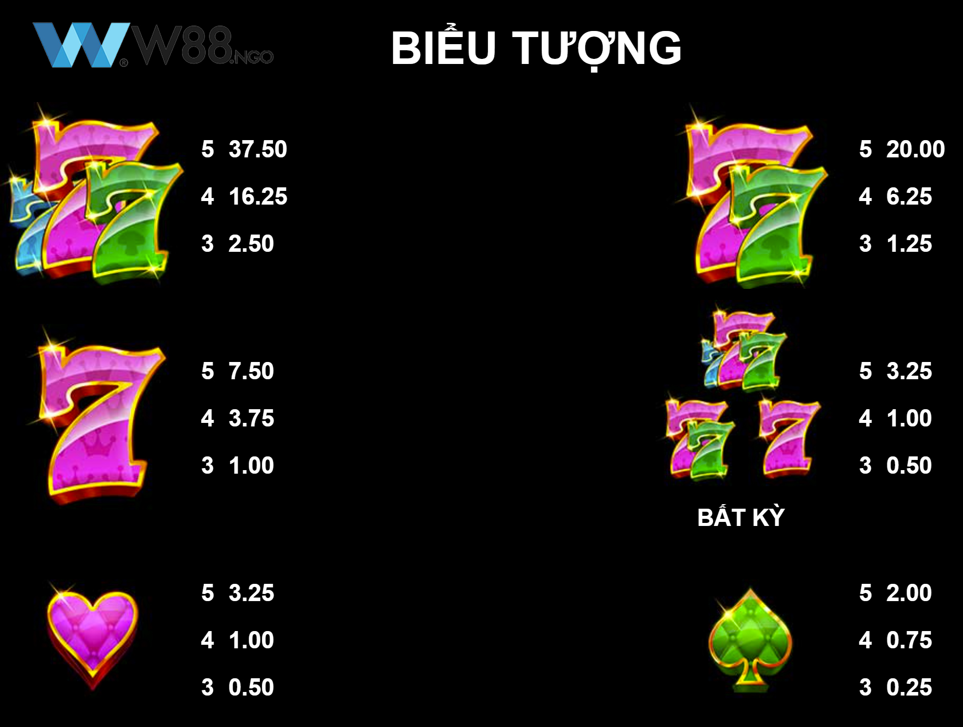 cac-bieu-tuong-trong-9-mad-hats-w88